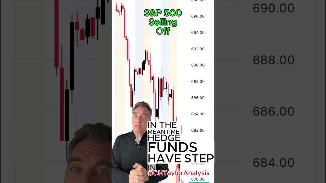 Stock Market Today - Short selling in AI Software companies