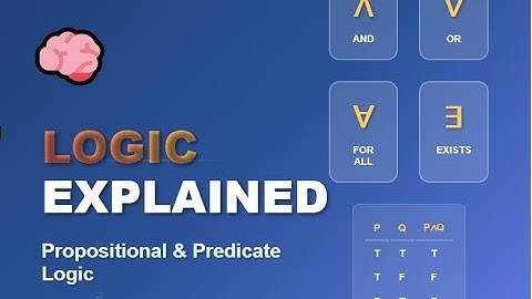 Propositional and Predicate Logic