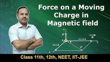 Force on a moving Charge in Magnetic field | 12th Physics #cbse #umeshrajoria