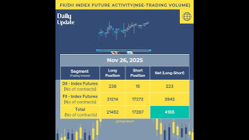 26 Nov 2025 -  Today