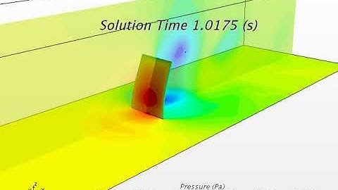 STAR CCM+ SIEMENS Simcenter plate cosimulation