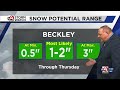 Jay's 11 p.m. Weather for Monday 01/12/26