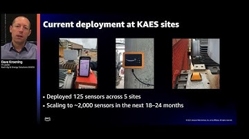 How Koch Industry Use Amazon Monitron to Scale Predictive Maintenance