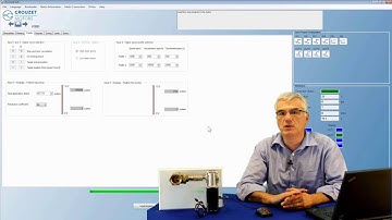 DCmind Soft pour le contrôle analogique 0/10V ou PWM
