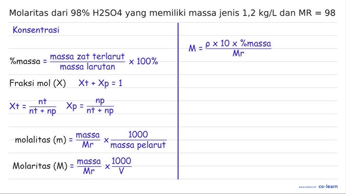Xotinim jinsiy aloqa paytida fars qiladi