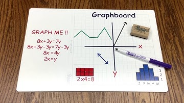 Graphboard Student Response System