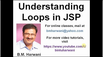 Understanding Loops In JSP, Java Server Pages (In Hindi)