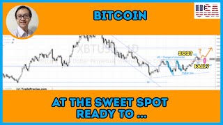 Wyckoff Accumulation Pattern Spotted! Where Is Bitcoin (BTC) Heading?