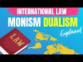 Treaties and domestic law Dualism & Monism International Law explained Lex Animata Hesham Elrafei