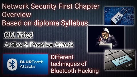 First Chapter Network Security for (HSBTE Diploma Students) Crash Overview of syllabus