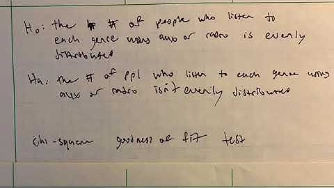 AP STATS FINAL PROJECT