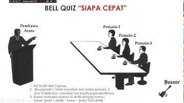 Simulasi Bell Quiz Menggunakan CX Programmer & CX Designer