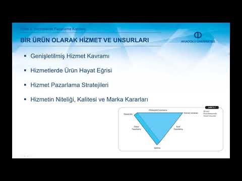 Video: Hizmet pazarlamasının benzersiz özellikleri nelerdir?