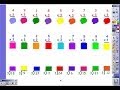 Multiplication and Division with Threes
