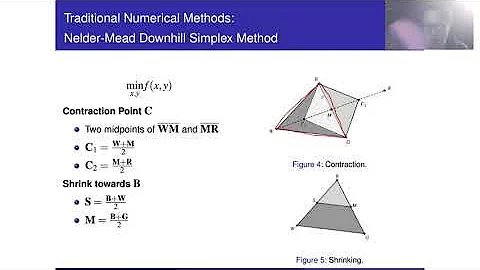 Nelder-Mead Downhill Simplex Method (2 dimensions) + A numerical Example