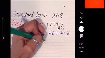 Representing Whole Numbers: Standard Form, Picture Form, Expanded Form, and Word Form (4.NBT.2)