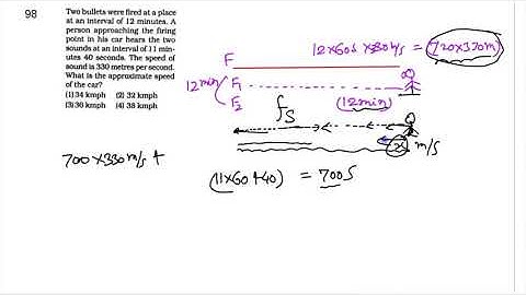 Two bullets were fired at a place at an interval of 12 minutes. A person approaching the firing
