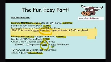 Activity Based Costing example Part 4 of 8, tutorial lesson review accounting