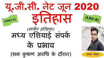 Effect of central Asian contact मध्य एशियाई संपर्क का प्रभाव Lec 8 Unit 2  History ugc net june 2020