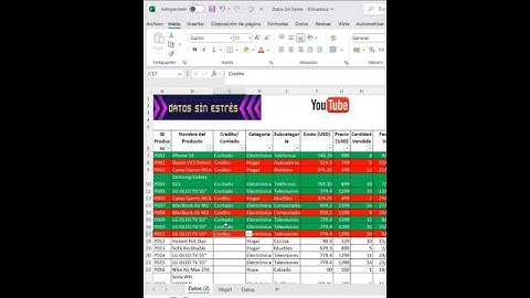 Formato condicional en #excel que depende del valor de una celda específica  #formatocondicional