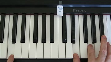 80s Chord Lesson/Meditation 01 - Em-D/E-D/C