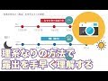 【カメラ入門】理系のための露出（明るさ）設定速習講座 - シャッタースピード/f値/ISO感度を理解してマニュアル撮影