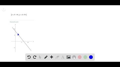 Using Parametric Equations In Exercises 5-22, sketch the curve represented by the parametric equati…