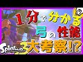 【衝撃】新武器弓の徹底考察したらヤバすぎた！！！！【スプラトゥーン３】#Shorts