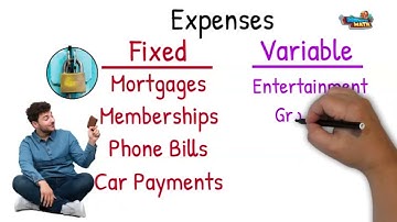 Skill Builder - Personal Finance - 4th Grade