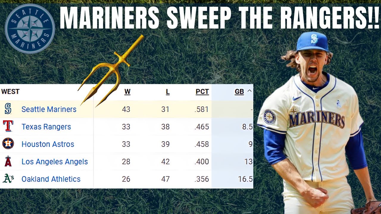 Mariners Sweep the Texas Rangers!!! My Reaction!!! - YouTube
