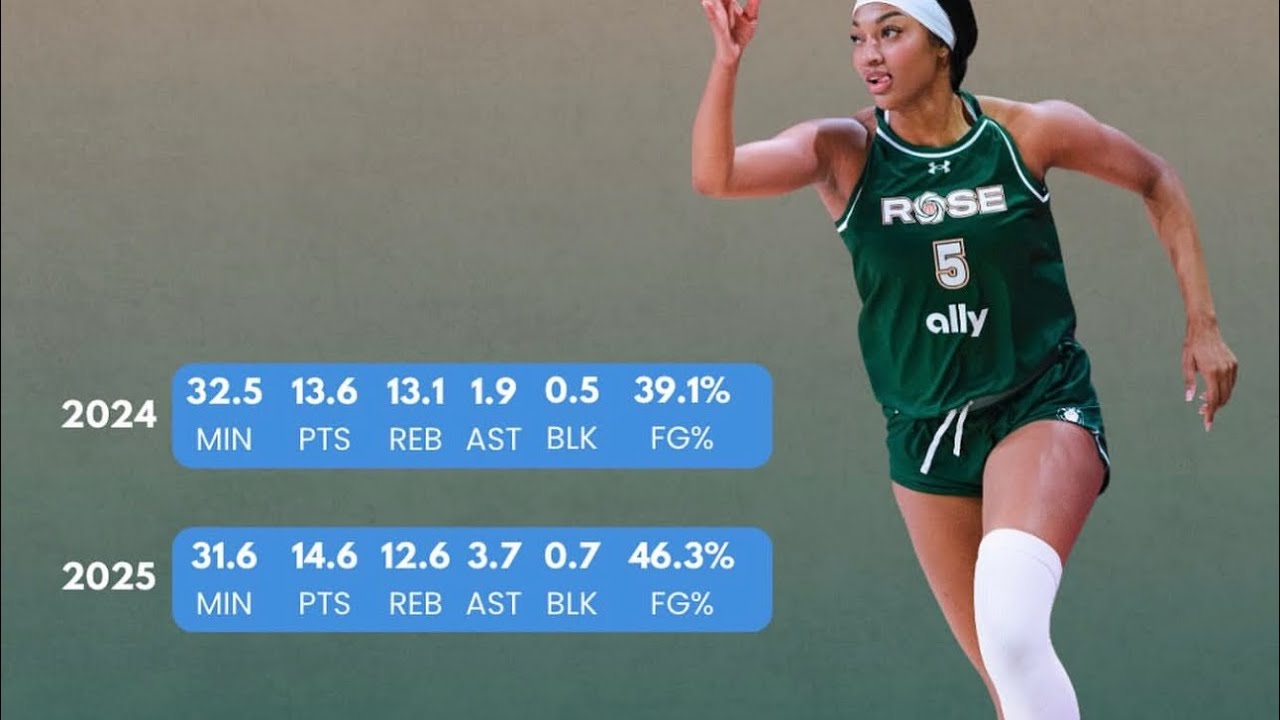 WNBA PLAYOFFS/ Unrivaled league 