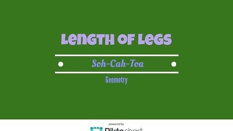 How to find the length of the legs given the hypotenuse of a right triangle