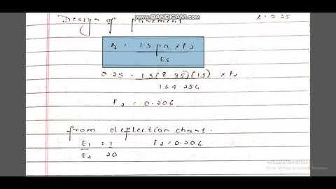 Burmister theory for design of flexible pavements 3rd video