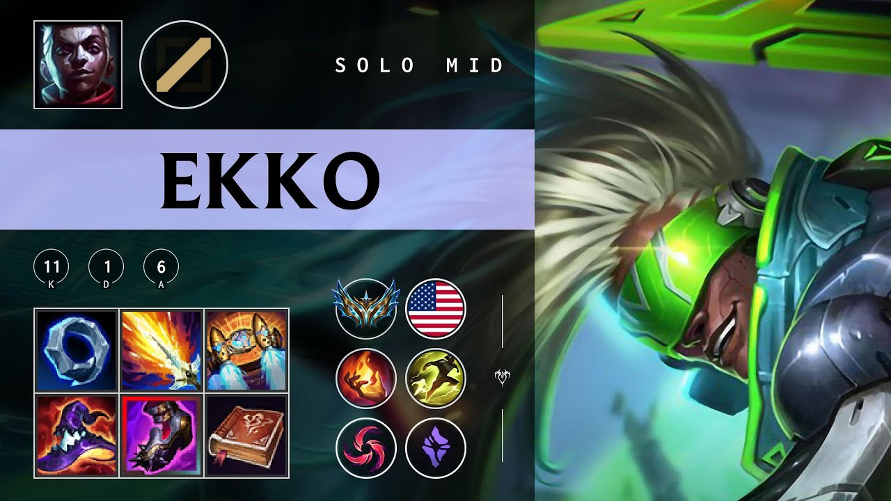 Ekko Mid vs Sylas - NA Challenger Patch 25.24