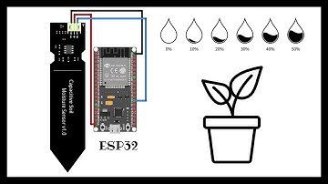 Sensor de humedad de suelo capacitivo + ESP32 🚀 📡 🌐