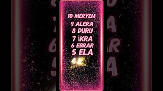 Kız Bebeklere En Çok Verilen Isimler Şfet