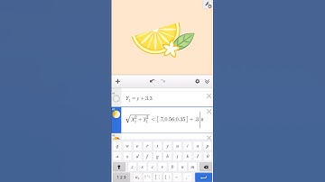 Desmos Art Graph Lemon #math #art #desmos