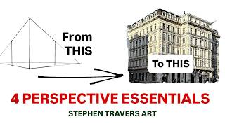 The Essential Perspective in Everyday Language