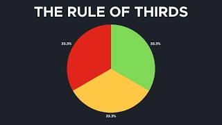 The Training Secret of Olympian Alexi Pappas