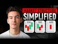 The Last Market Structure Video You'll Ever Need