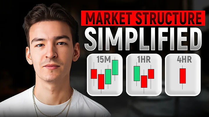 The Last Market Structure Video You'll Ever Need