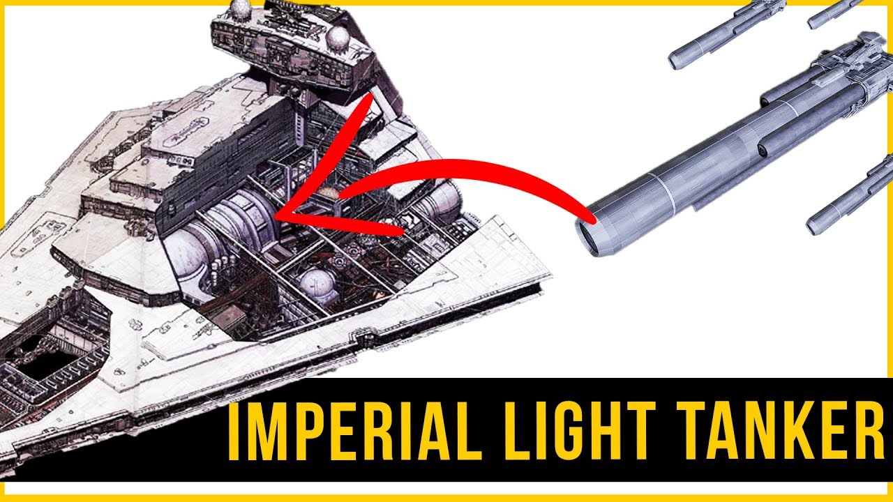 Imperial Tanker & Proof that Fuel Was ALWAYS in Legends Star Wars