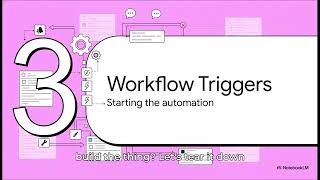 Slack Workflow Builder Automate Your IT Support Request Intake Without Writing a Single Line of Code