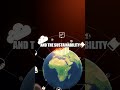 Real Time Realism: The Tech Threads Driving Open World Next Gen Games