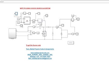 MPPT PV WITH CUCKOO SEARCH ALGORITHM : Watzapp: +91 83000 15425