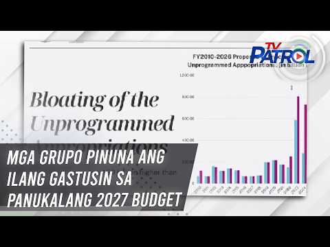 TV PATROL: Mga grupo pinuna ang ilang gastusin sa panukalang 2027 budget
