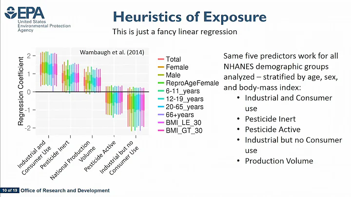 Predicting Chemical Exposure Pathways, John Wambaugh