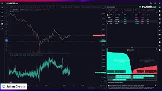 Spekulacja krypto na żywo!