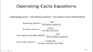 Operating and Cash Cycle