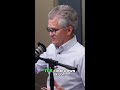 Managing Inflation - WWM Financial is an SEC Registered Investment Advisor